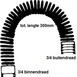 Gasaansluiting flexibelen